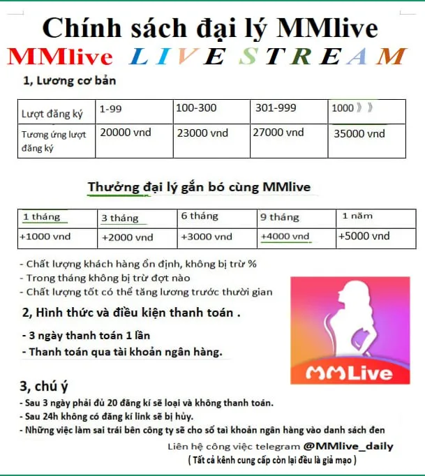Chính sách đại lý mmlive