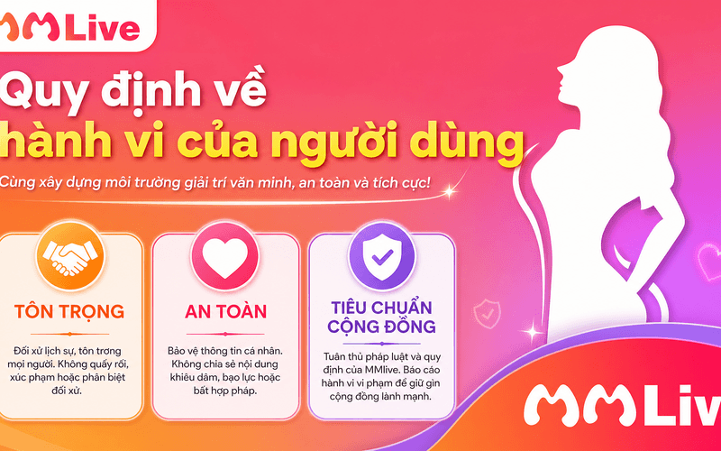 Quy định về hành vi của người dùng
